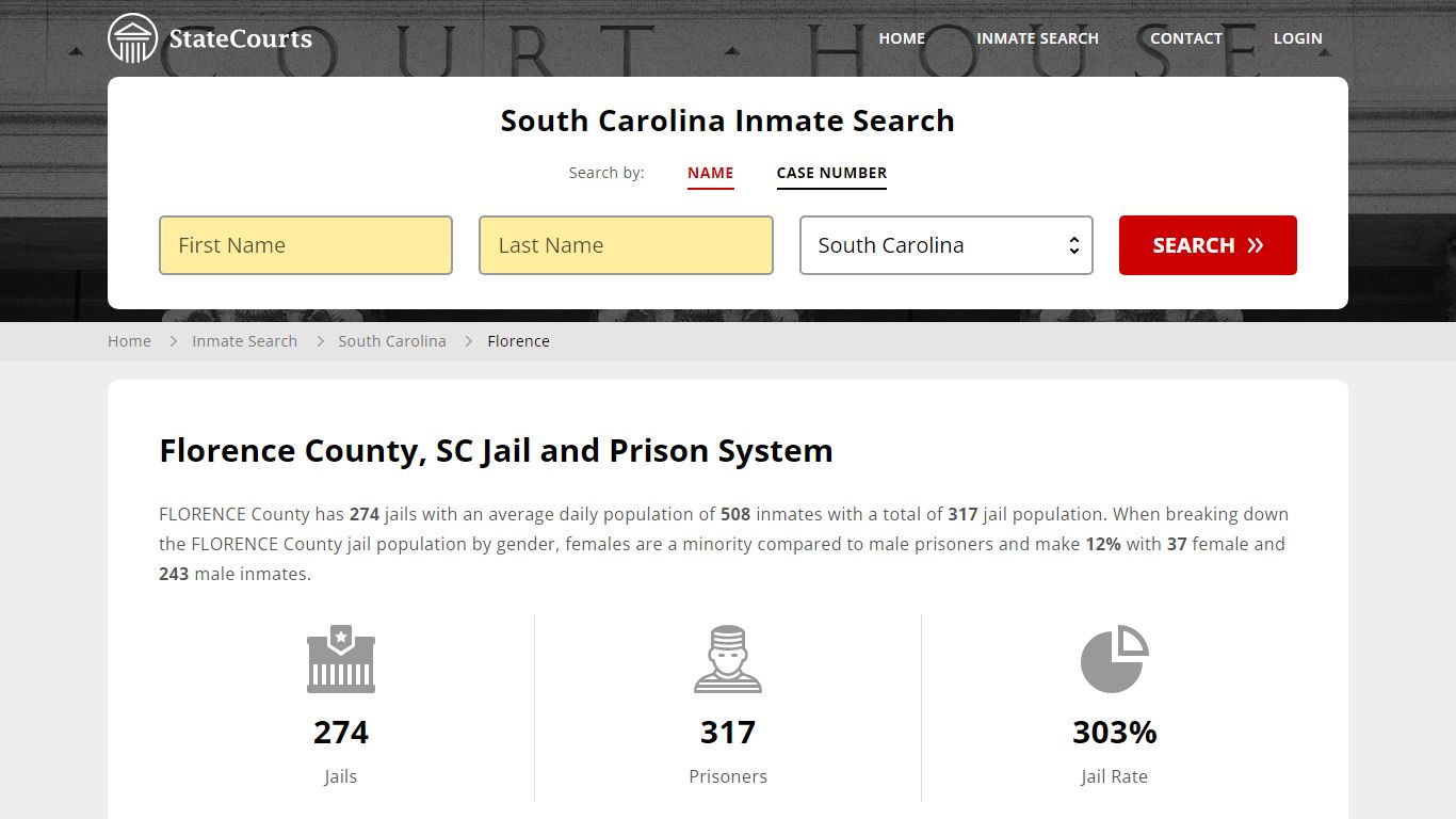 Florence County, SC Inmate Search - StateCourts